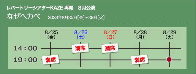 なぜヘカベ